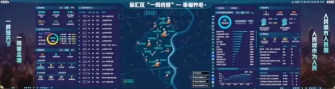 一网统管-5.png